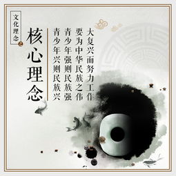 文化傳播